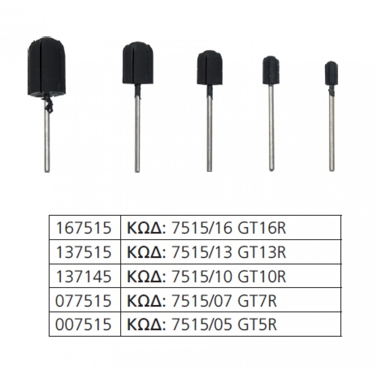 Εργαλείο Τροχού SSP Γερμανίας